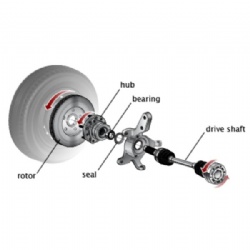 Wheel Hub Bearing